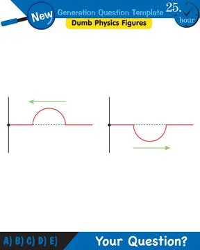 Physics, Wave mechanics, Diffraction, Wave train イラスト素材