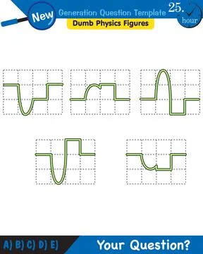 Physics, Wave mechanics, Diffraction, Wave train Ilustración de archivo