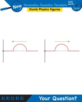 Physics, Wave mechanics, Diffraction, Wave train 스톡 일러스트