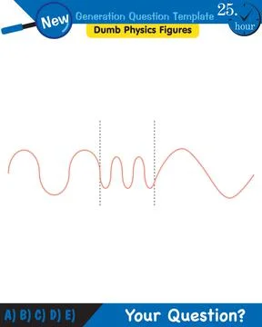 Physics, Wave mechanics, Diffraction, Wave train Stock Illustration