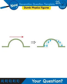 Physics, Wave mechanics, Diffraction, Wave train Ilustración de archivo