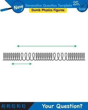 Physics, Wave mechanics, Diffraction, Wave train イラスト素材
