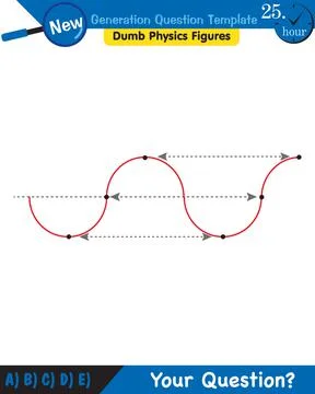 Physics, Wave mechanics, Diffraction, Wave train Ilustración de archivo