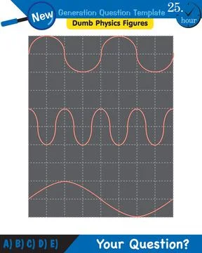 Physics, Wave mechanics, Diffraction, Wave train Ilustración de archivo
