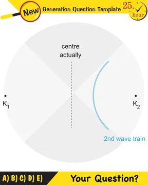 Physics, Wave mechanics Illustrazione stock