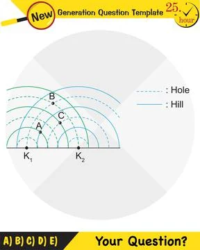 Physics, Wave mechanics 库存插图