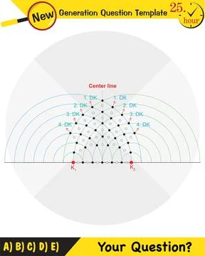 Physics, Wave mechanics Stock Illustration