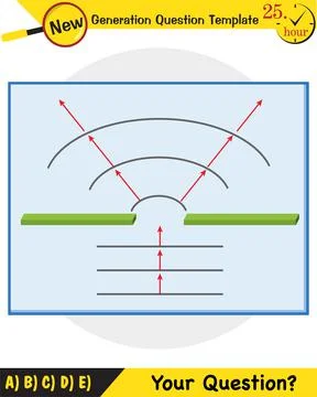 Physics, Wave mechanics Illustrazione stock