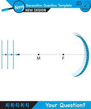 Physics, Wave mechanics Stock Illustration