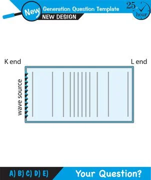 Physics, Wave mechanics Illustrazione stock