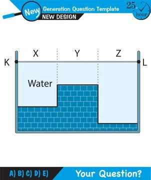 Physics, Wave mechanics Stock Illustration