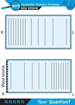Physics, Wave mechanics Stock Illustration