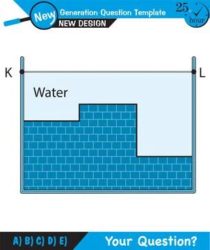 Physics, Wave mechanics Stock Illustration