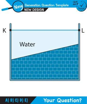 Physics, Wave mechanics Stock Illustration