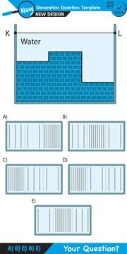 Physics, Wave mechanics Illustrazione stock