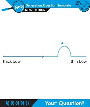 Physics, Wave mechanics Stock Illustration