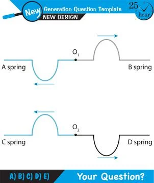 Physics, Wave mechanics Stock Illustration
