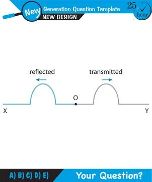 Physics, Wave mechanics Stock Illustration