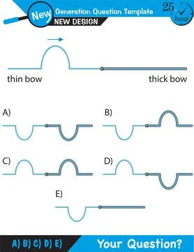 Physics, Wave mechanics Stock Illustration