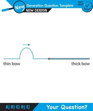 Physics, Wave mechanics Stock Illustration