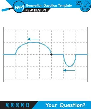 Physics, Wave mechanics 库存插图