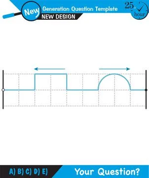 Physics, Wave mechanics Stock Illustration