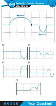 Physics, Wave mechanics イラスト素材