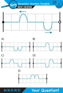 Physics, Wave mechanics Stock Illustration