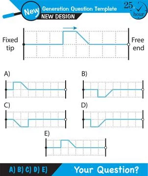 Physics, Wave mechanics Stockillustratie