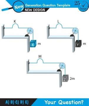 Physics, Wave mechanics Stock Illustration