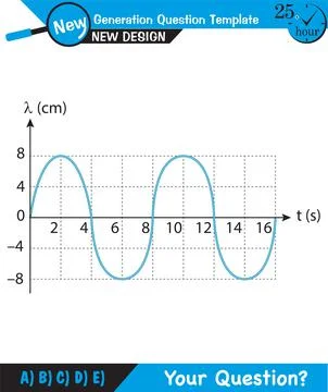 Physics, Wave mechanics Illustrazione stock