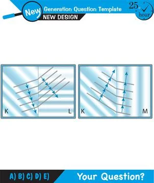 Physics, Wave mechanics イラスト素材