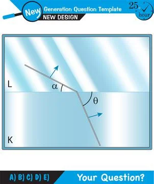 Physics, Wave mechanics Stock Illustration