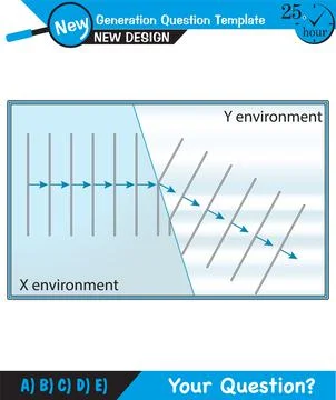 Physics, Wave mechanics 스톡 일러스트