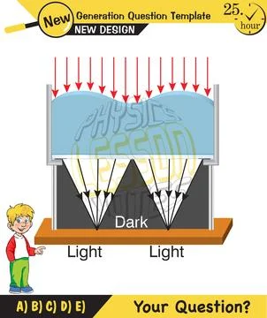 Physics, Wave mechanics イラスト素材