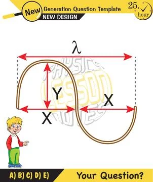 Physics, Wave mechanics Stock Illustration