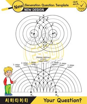 Physics, Wave mechanics Stock Illustration