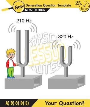 Physics, Wave mechanics 스톡 일러스트