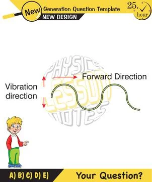Physics, Wave mechanics Stock Illustration