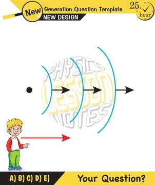 Physics, Wave mechanics Stock Illustration
