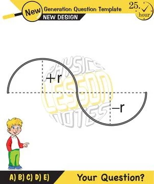 Physics, Wave mechanics Stock Illustration
