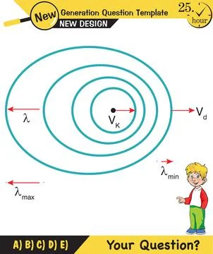 Physics, Wave mechanics イラスト素材