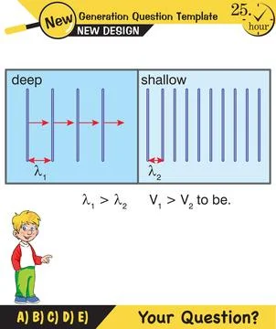 Physics, Wave mechanics 스톡 일러스트