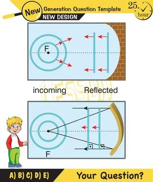 Physics, Wave mechanics Stock Illustration