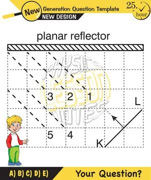 Physics, Wave mechanics 库存插图