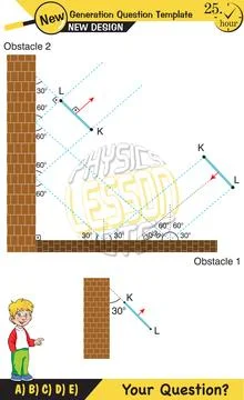 Physics, Wave mechanics Stockillustratie