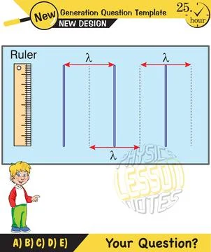 Physics, Wave mechanics Illustrazione stock