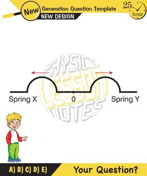 Physics, Wave mechanics イラスト素材
