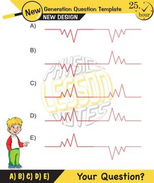 Physics, Wave mechanics Illustrazione stock