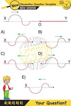 Physics, Wave mechanics Stock Illustration